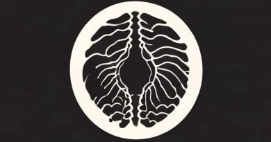 Glenoid Ossification Centers Radiology