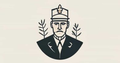 Government Of The Confederacy