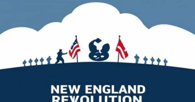 New England Revolution Standings