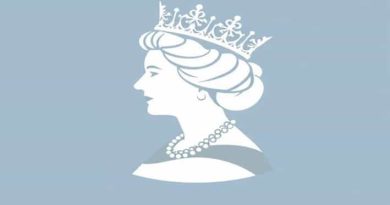 Queen Elizabeth Coronation Date