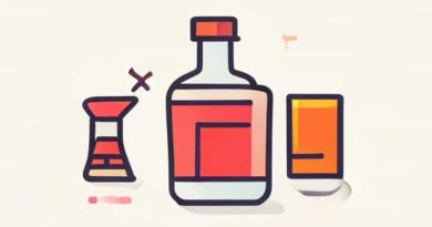 Alcohol Purine Level Chart