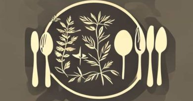 Bitter Herbs Seder Plate