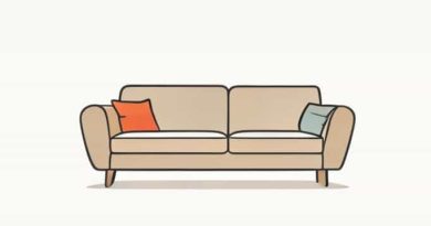 Couch Sofa Parts Name