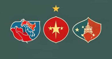 Countries In Soviet Union