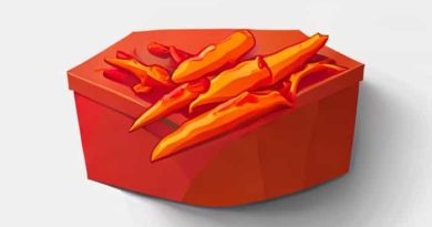 Extreme Spicy Zinger Box