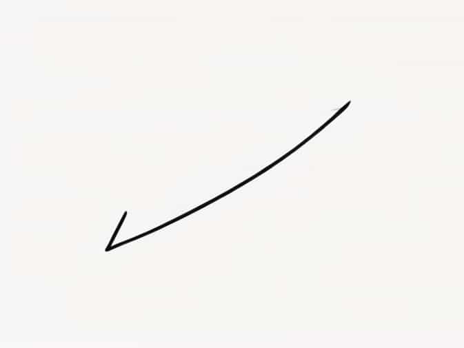 Focal Chord Of Parabola