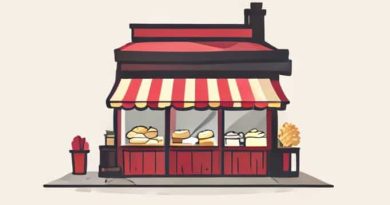 Fudge Shop York Shambles