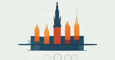 Glasgow Coma Scale Chart