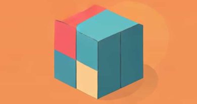 How Does Cubing Work