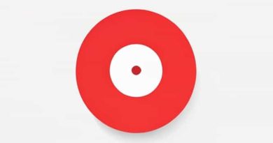 How Is Counter Clockwise