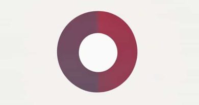 How To Calculate Periphery Of Circle