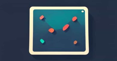 I Perform Smart Board