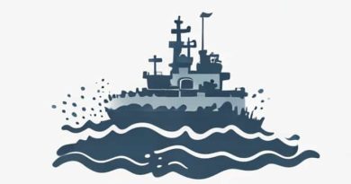 Iii Marine Expeditionary Force