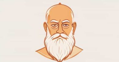 Images Of Brahma Baba