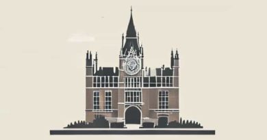 Is Bradford In England