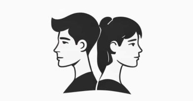 Is Male Or Female