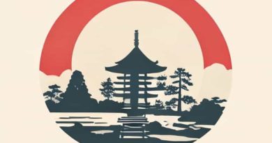 Japanese Annexation Of Ryukyu