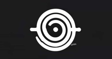 Karman Line Of Craziness