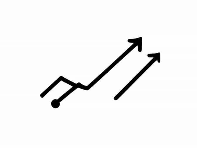 Kinked Demand Curve Oligopoly