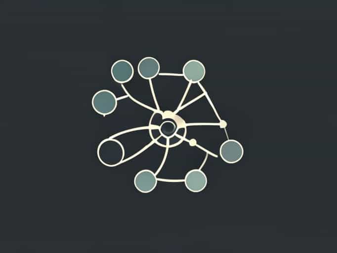 Kumu Causal Loop Diagram