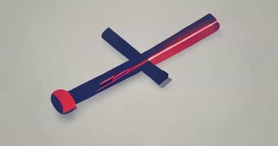 La Dodgers Batting Order