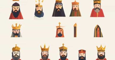 List Of Israelite Kings