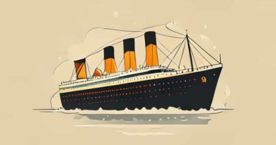 Location Where Titanic Sank