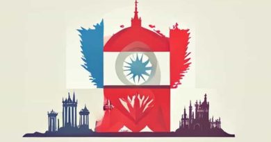 Nations Rage Kingdoms Totter