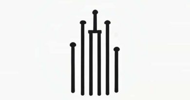 On Dilution Conductivity Increases Or Decreases
