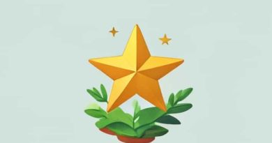 Produce And Forage Shipped Stardew