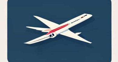 Qatar Airways Austrian Grand Prix