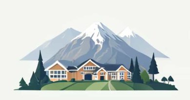 San Bernardino County Supt Of Schools