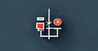 Situation Complication Resolution Template