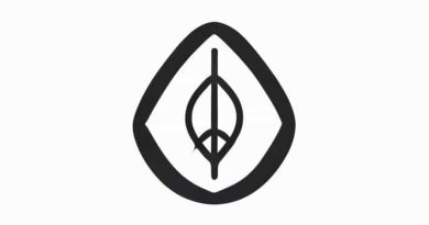 Symbol Of Iodine Lutetium Vanadium Uranium