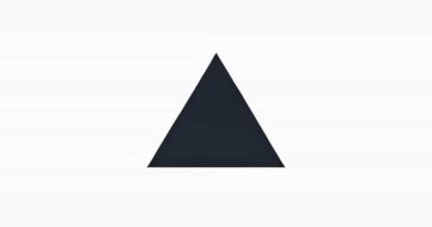 The Perimeter Of An Equilateral Triangle