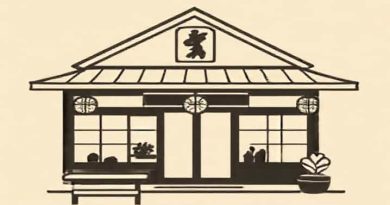 There Are Four Suborbital They Are