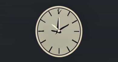 Time In Eastern Time