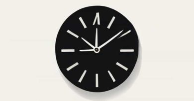 Time Now Eastern Time