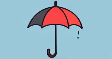 Umbrella Of Phonological Awareness