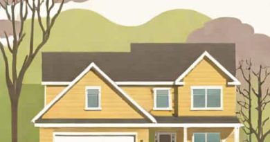 401 Loganberry Lane Knoxville Tn