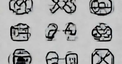 Basic Characteristics Of Fermium