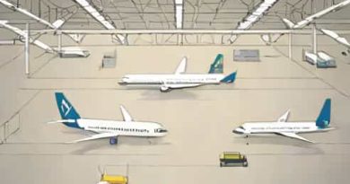 Berlin Brandenburg Airport Photos