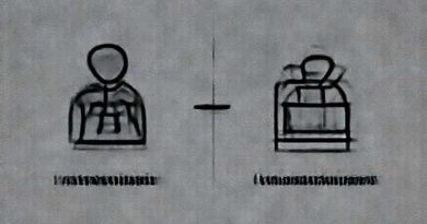 Compare Monotheism And Polytheism