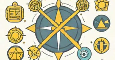 Complete All Main Quests On Akiva