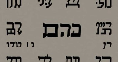 English To Hebrew Transliteration