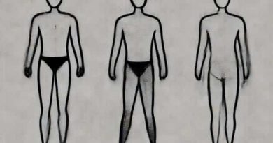 Exercises To Feminize A Male Body