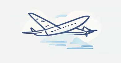 Flight Time To Falklands From Uk