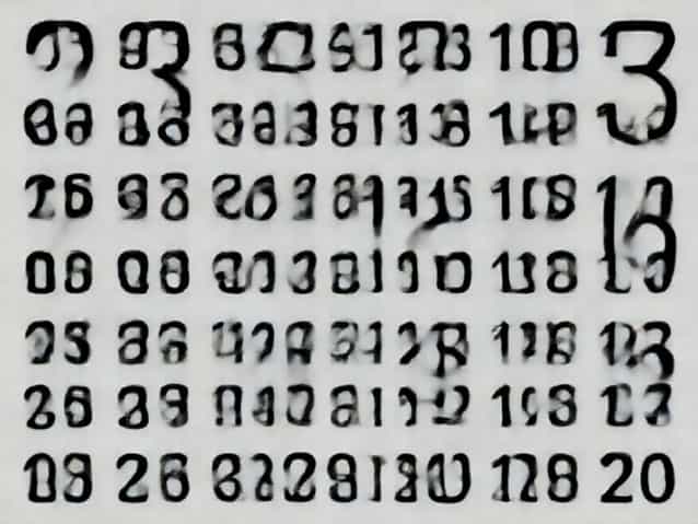 Grama Niladhari Division Numbers