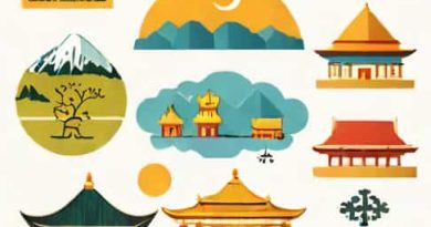 How Are You In Sikkimese Language