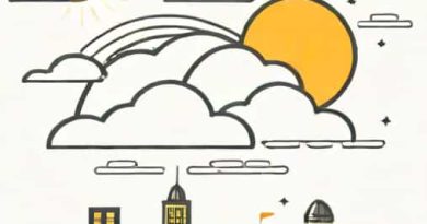 How Is The Weather In Columbus Ga